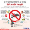 TUYÊN TRUYỀN PHÒNG CHỐNG DỊCH SỐT XUẤT HUYẾT