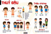 TUYÊN TRUYỀN PHÒNG CHỐNG BỆNH THỦY ĐẬU