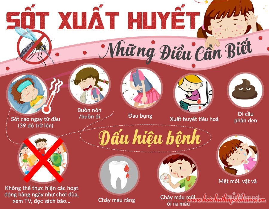 TUYÊN TRUYỀN PHÒNG CHỐNG DICH SỐT XUẤT HUYẾT